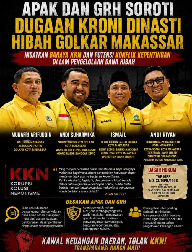 Kritik Konsentrasi Kekuasaan Hibah di Makassar, APAK dan GRH Minta Penegak Hukum dan Publik Perketat Pengawasan